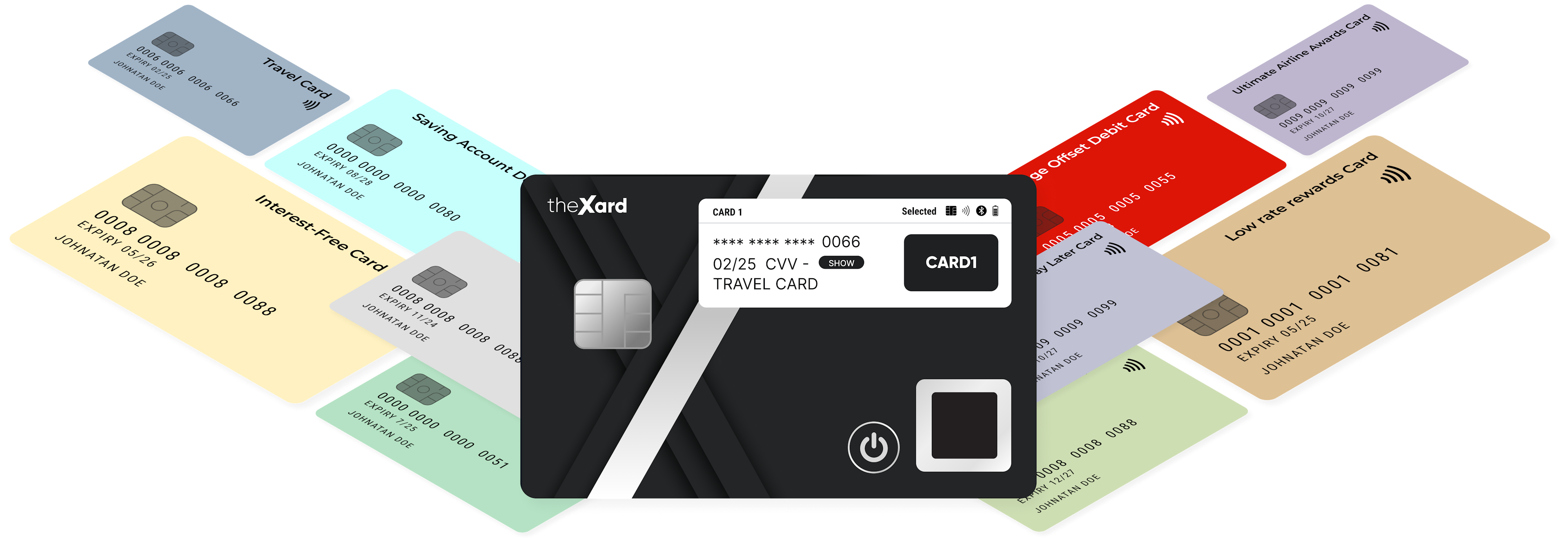 Xard card